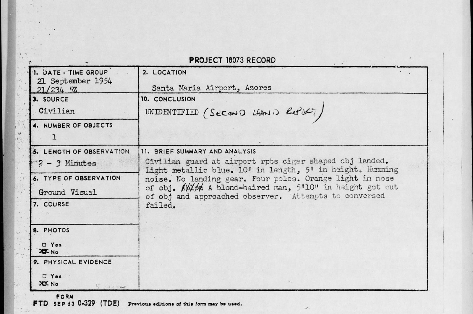 Project 10073 Record summary card — the top sheet of Blue Book case file 8726899 (BBU 3224), compiled by the Foreign Technology Division in September 1963 from the 1954 AFR 200-2 filing. Records Date-Time Group 21/2345Z, location "Santa Maria Airport, Azores," single object, 2–3 minutes ground visual, no photos, no physical evidence. The typed analysis abstracts Monteiro's account in four sentences. The conclusion — hand-written in marker by the file's original analyst — reads UNIDENTIFIED (SECOND HAND REPORT).