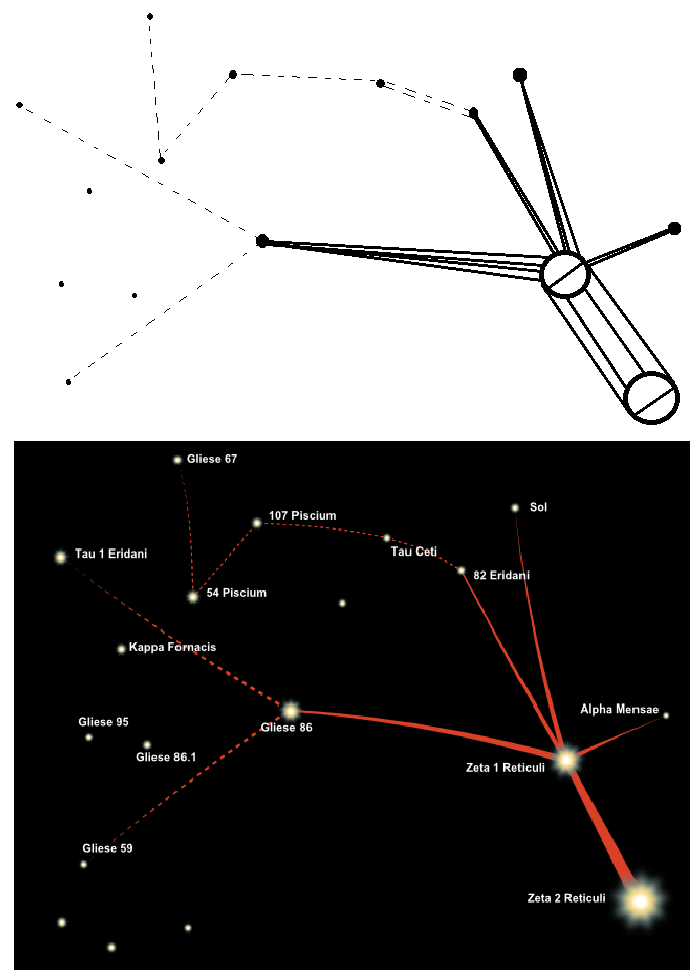 Betty Hill's star map compared with the Zeta Reticuli system, as interpreted by Marjorie Fish